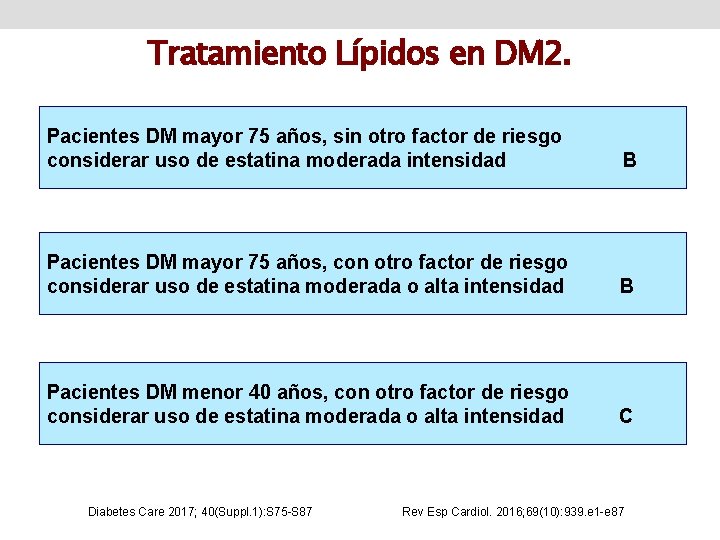 Tratamiento Lípidos en DM 2. Pacientes DM mayor 75 años, sin otro factor de