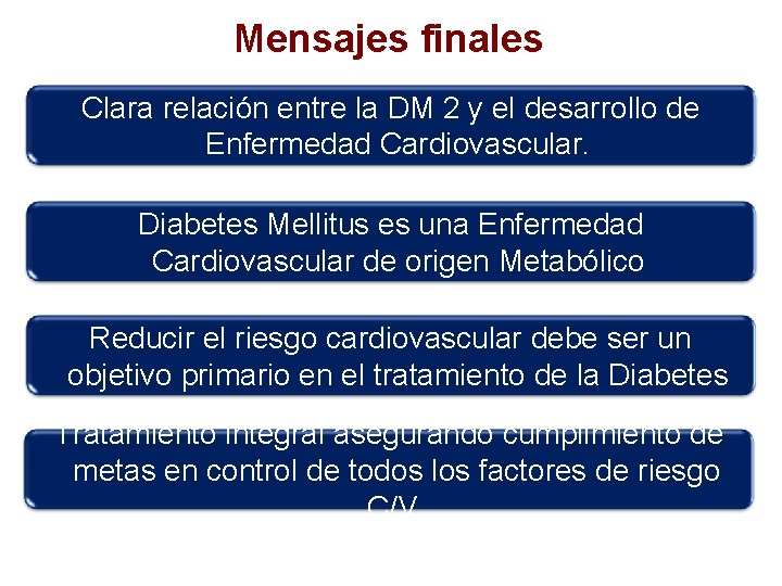 Mensajes finales Clara relación entre la DM 2 y el desarrollo de Enfermedad Cardiovascular.