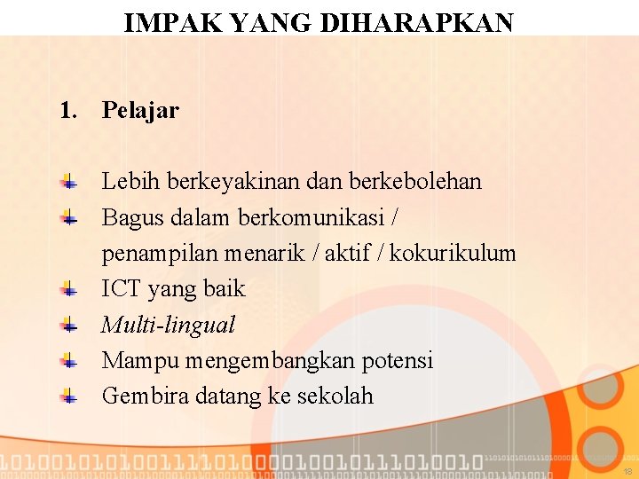 IMPAK YANG DIHARAPKAN 1. Pelajar Lebih berkeyakinan dan berkebolehan Bagus dalam berkomunikasi / penampilan