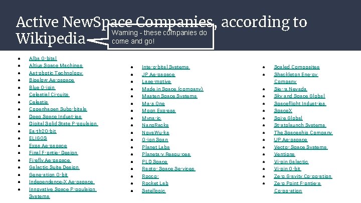 Active New. Space Companies, according to Warning - these companies do come and go!