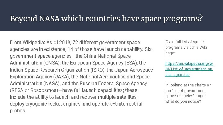 Beyond NASA which countries have space programs? From Wikipedia: As of 2018, 72 different