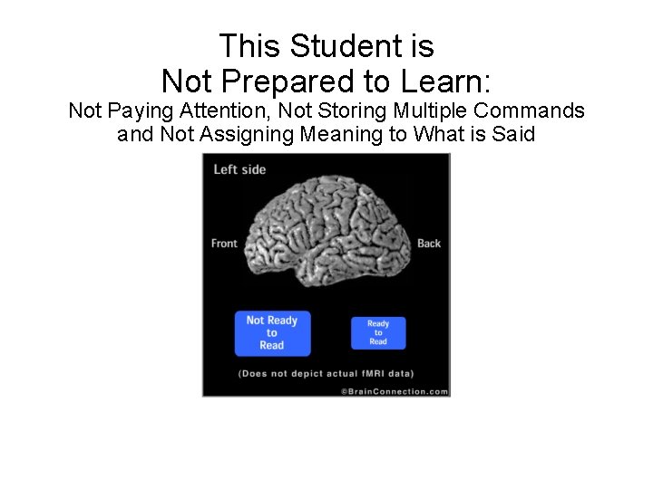 This Student is Not Prepared to Learn: Not Paying Attention, Not Storing Multiple Commands