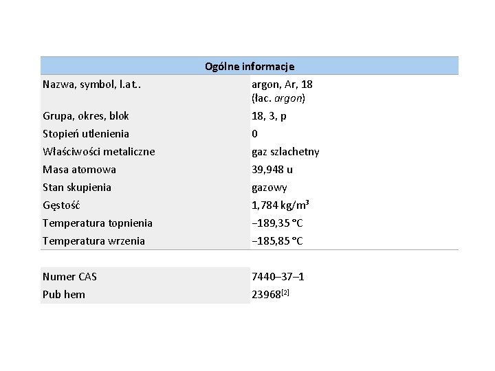 Ogólne informacje Nazwa, symbol, l. at. . argon, Ar, 18 (łac. argon) Grupa, okres,