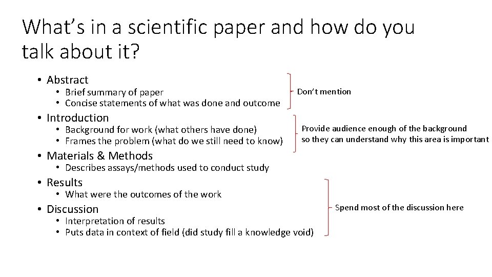 What’s in a scientific paper and how do you talk about it? • Abstract