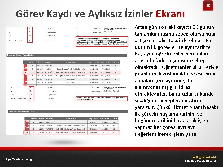 Görev Kaydı ve Aylıksız İzinler Ekranı 13 Artan gün sonraki kayıtta 30 günün tamamlanmasına