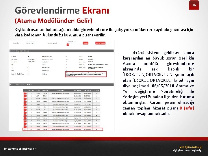 Görevlendirme Ekranı 16 (Atama Modülünden Gelir) Kişi kadrosunun bulunduğu okulda görevlendirme ile çalışıyorsa mükerrer