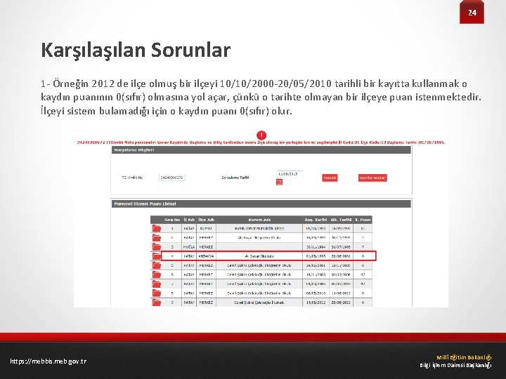 24 Karşılan Sorunlar 1 - Örneğin 2012 de ilçe olmuş bir ilçeyi 10/10/2000 -20/05/2010
