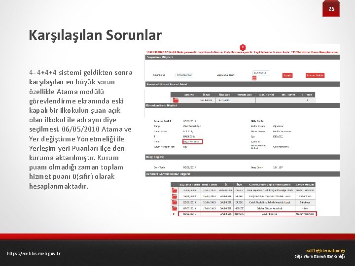 26 Karşılan Sorunlar 4 - 4+4+4 sistemi geldikten sonra karşılan en büyük sorun özellikle