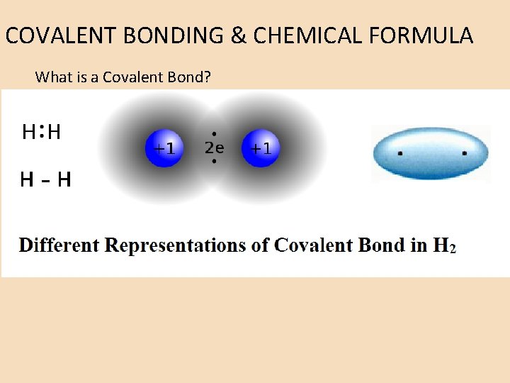 COVALENT BONDING & CHEMICAL FORMULA What is a Covalent Bond? . 