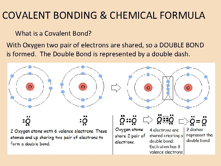 COVALENT BONDING & CHEMICAL FORMULA What is a Covalent Bond? With Oxygen two pair