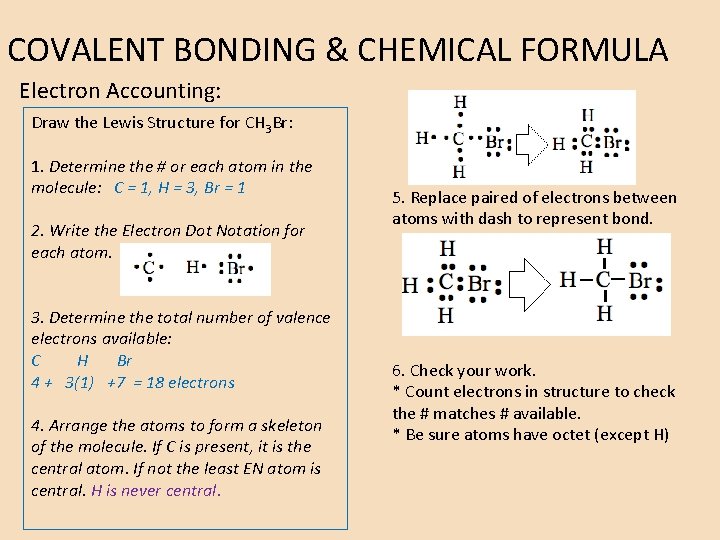 COVALENT BONDING & CHEMICAL FORMULA Electron Accounting: Draw the Lewis Structure for CH 3