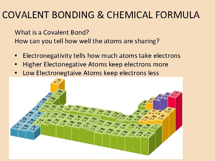 COVALENT BONDING & CHEMICAL FORMULA What is a Covalent Bond? How can you tell