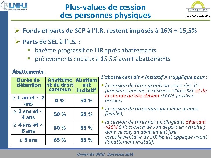 Plus-values de cession des personnes physiques reproduction interdite UNIVERSITE UNHJ - Barcelone 2014 Ø