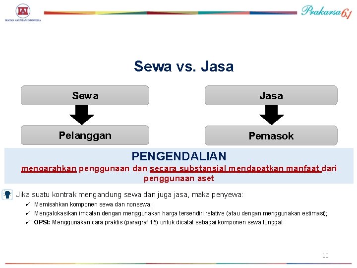 Sewa vs. Jasa Sewa Jasa Pelanggan Pemasok PENGENDALIAN mengarahkan penggunaan dan secara substansial mendapatkan