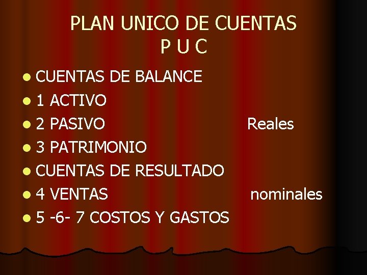 PLAN UNICO DE CUENTAS PUC l CUENTAS DE BALANCE l 1 ACTIVO l 2