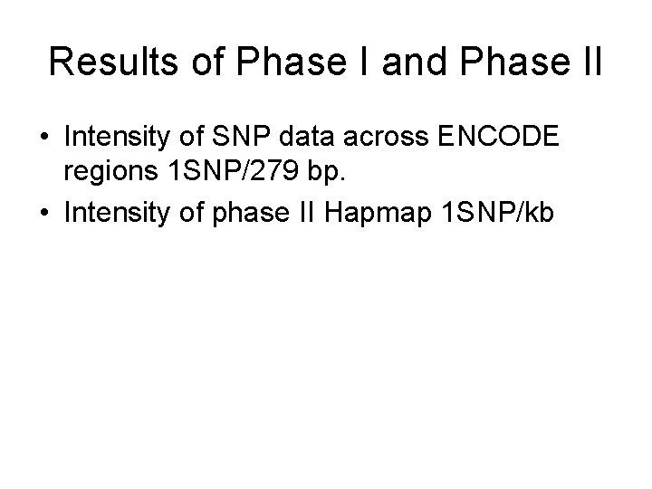 Results of Phase I and Phase II • Intensity of SNP data across ENCODE