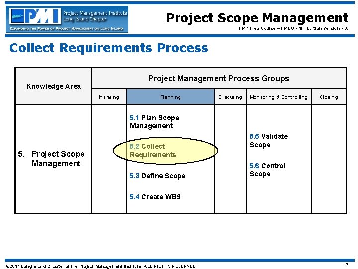 Project Scope Management PMP Prep Course – PMBOK 4 th Edition Version 4. 0