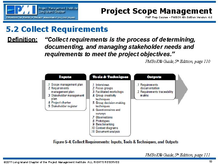 Project Scope Management PMP Prep Course – PMBOK 4 th Edition Version 4. 0