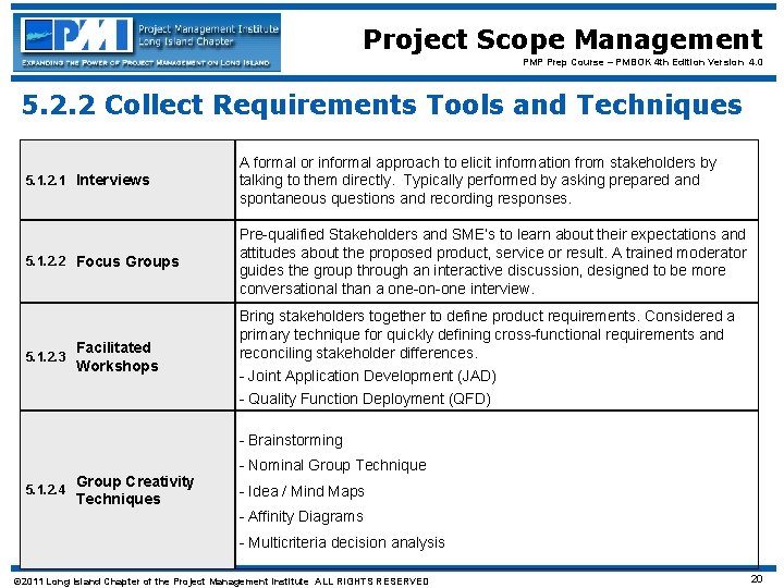 Project Scope Management PMP Prep Course – PMBOK 4 th Edition Version 4. 0