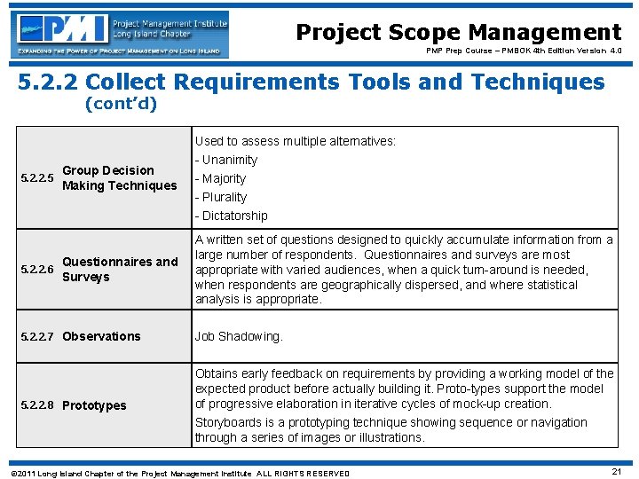 Project Scope Management PMP Prep Course – PMBOK 4 th Edition Version 4. 0