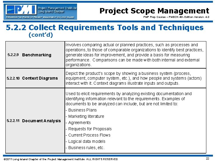 Project Scope Management PMP Prep Course – PMBOK 4 th Edition Version 4. 0