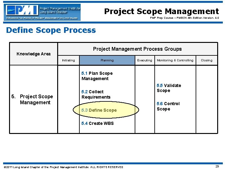 Project Scope Management PMP Prep Course – PMBOK 4 th Edition Version 4. 0