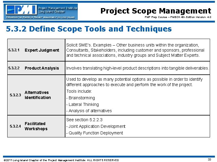 Project Scope Management PMP Prep Course – PMBOK 4 th Edition Version 4. 0