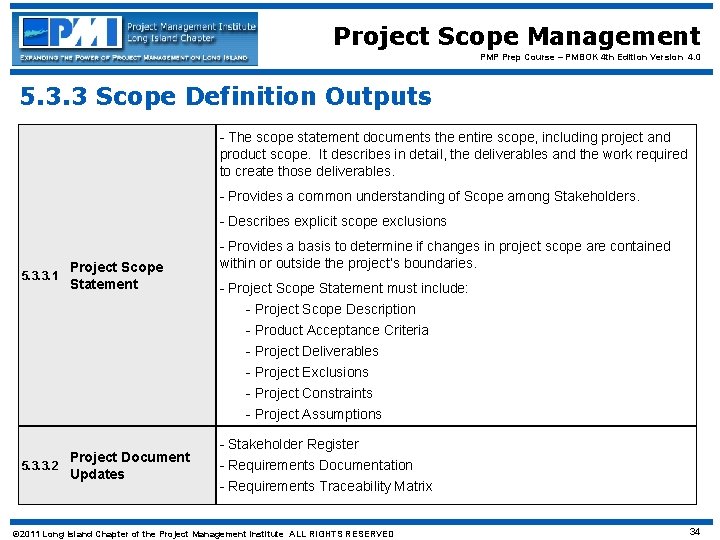 Project Scope Management PMP Prep Course – PMBOK 4 th Edition Version 4. 0