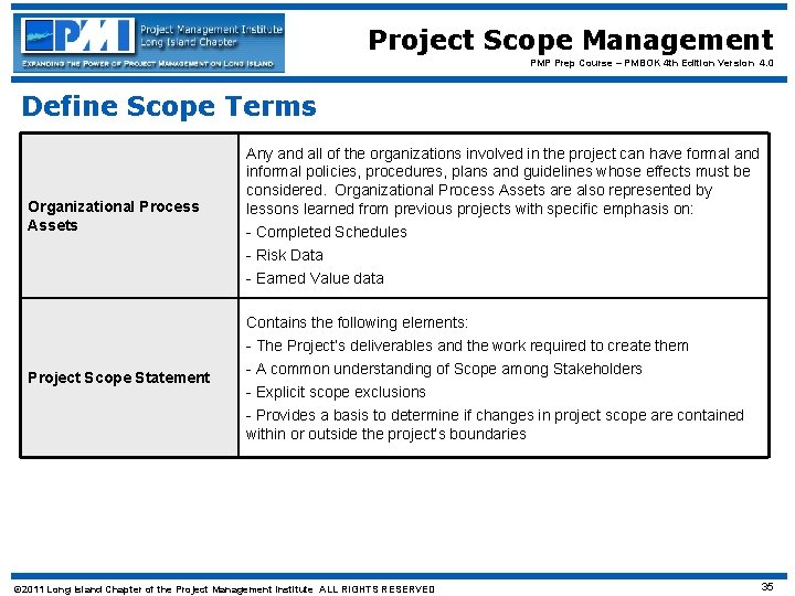 Project Scope Management PMP Prep Course – PMBOK 4 th Edition Version 4. 0
