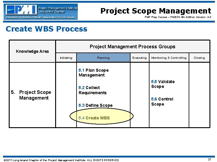 Project Scope Management PMP Prep Course – PMBOK 4 th Edition Version 4. 0