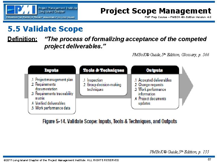 Project Scope Management PMP Prep Course – PMBOK 4 th Edition Version 4. 0