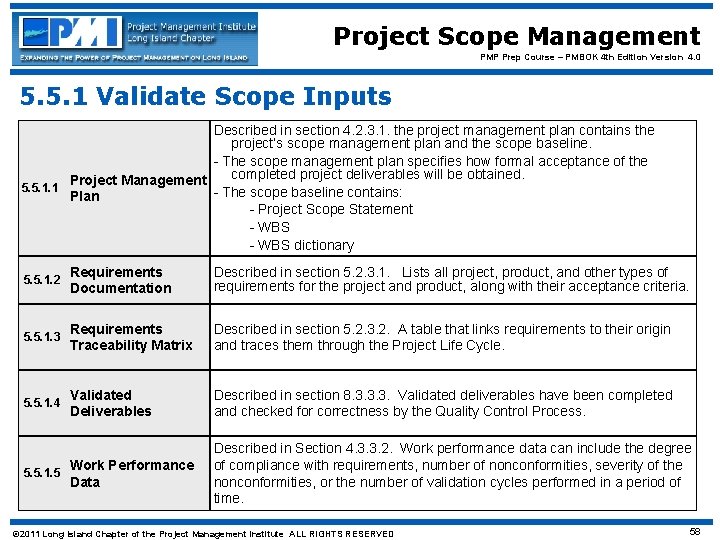 Project Scope Management PMP Prep Course – PMBOK 4 th Edition Version 4. 0