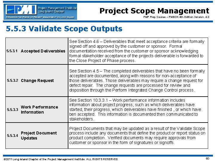 Project Scope Management PMP Prep Course – PMBOK 4 th Edition Version 4. 0