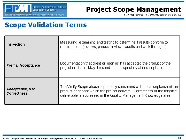 Project Scope Management PMP Prep Course – PMBOK 4 th Edition Version 4. 0