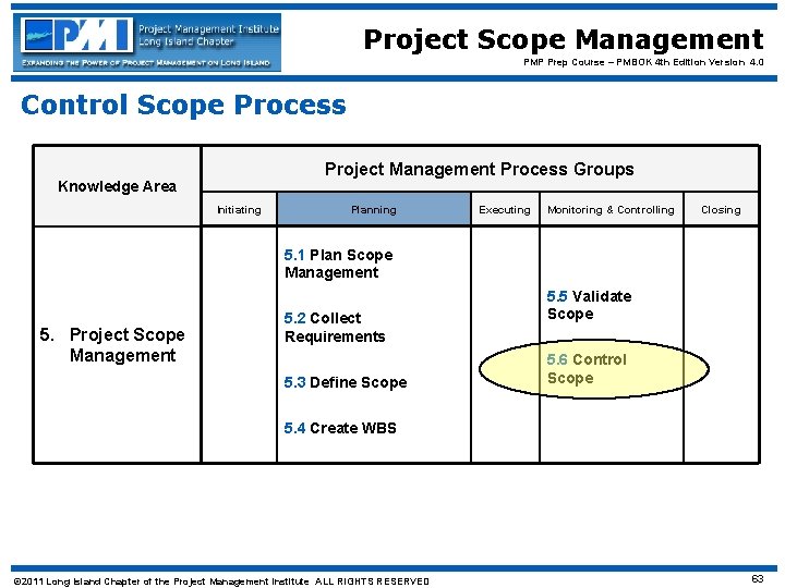Project Scope Management PMP Prep Course – PMBOK 4 th Edition Version 4. 0