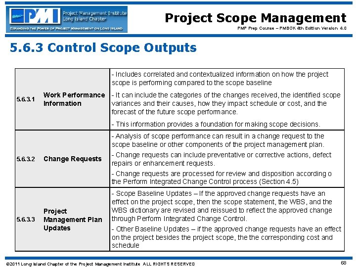Project Scope Management PMP Prep Course – PMBOK 4 th Edition Version 4. 0