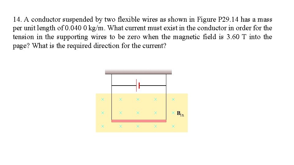 14. A conductor suspended by two flexible wires as shown in Figure P 29.