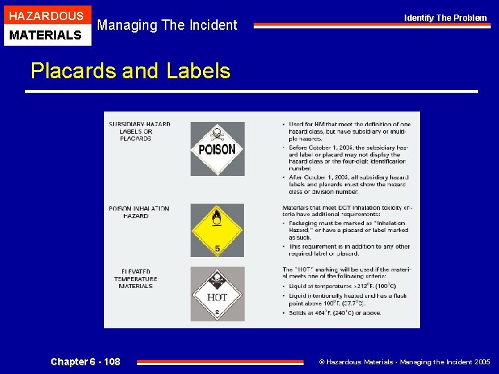 HAZARDOUS MATERIALS Managing The Incident Identify The Problem Placards and Labels Chapter 6 -