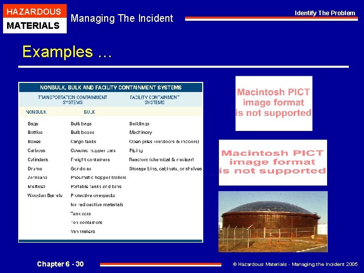 HAZARDOUS MATERIALS Managing The Incident Identify The Problem Examples … Chapter 6 - 30