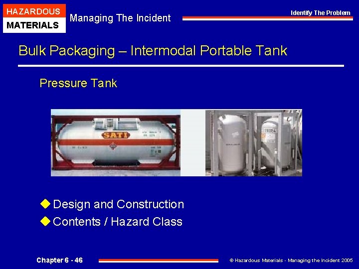 HAZARDOUS MATERIALS Identify The Problem Managing The Incident Bulk Packaging – Intermodal Portable Tank