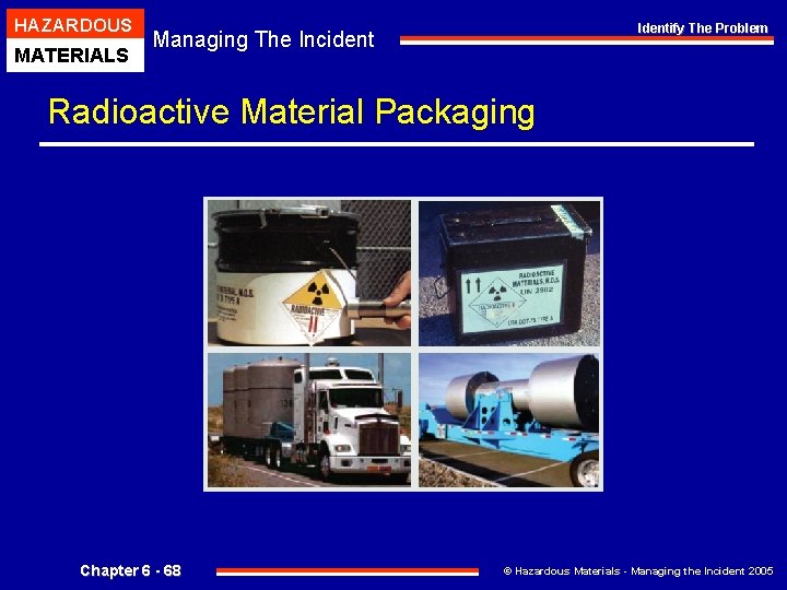 HAZARDOUS MATERIALS Identify The Problem Managing The Incident Radioactive Material Packaging Chapter 6 -