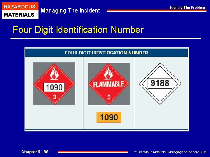 HAZARDOUS MATERIALS Identify The Problem Managing The Incident Four Digit Identification Number Chapter 6