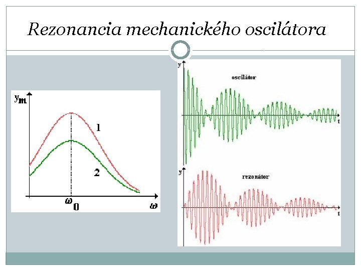 Rezonancia mechanického oscilátora 