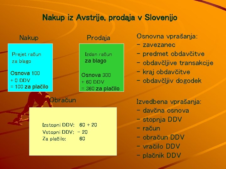 Nakup iz Avstrije, prodaja v Slovenijo Nakup Prodaja Prejet račun za blago Izdan račun