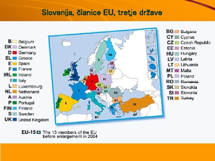 Slovenija, članice EU, tretje države 