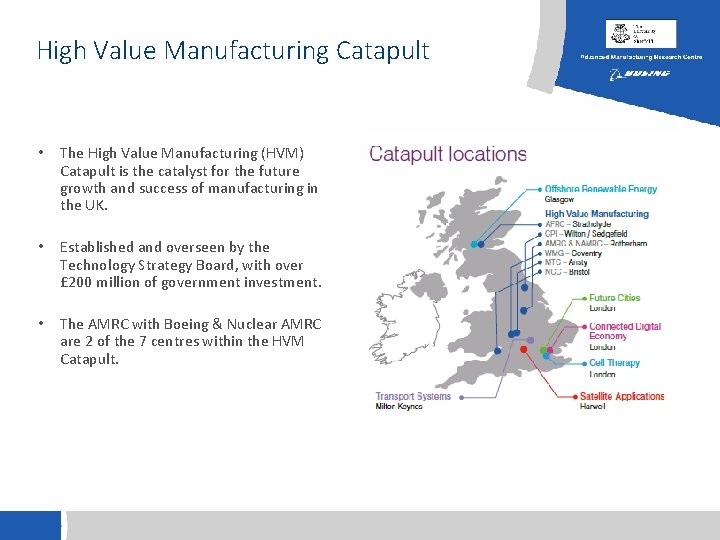 High Value Manufacturing Catapult • The High Value Manufacturing (HVM) Catapult is the catalyst