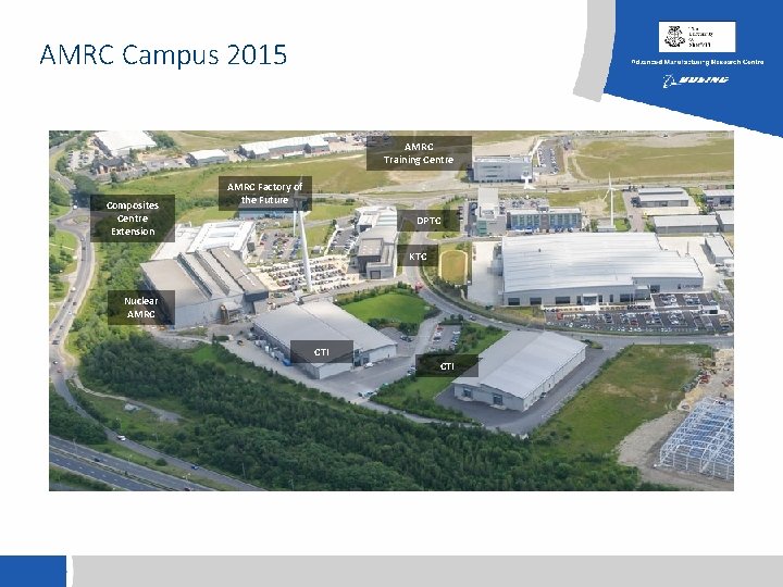 AMRC Campus 2015 AMRC Training Centre Composites Centre Extension AMRC Factory of the Future