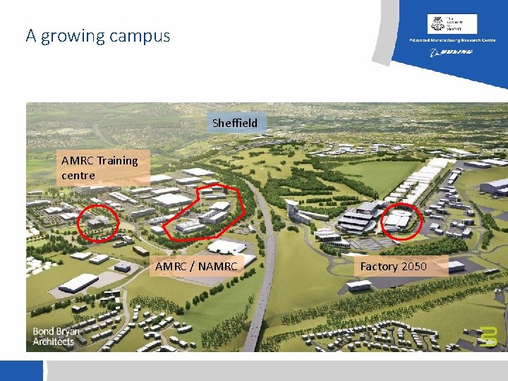 A growing campus Sheffield AMRC Training centre AMRC / NAMRC Factory 2050 