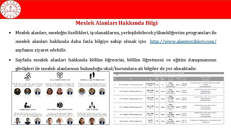 Meslek Alanları Hakkında Bilgi • Meslek alanları, mesleğin özellikleri, iş olanaklarını, yerleşilebilecek yükseköğretim programları