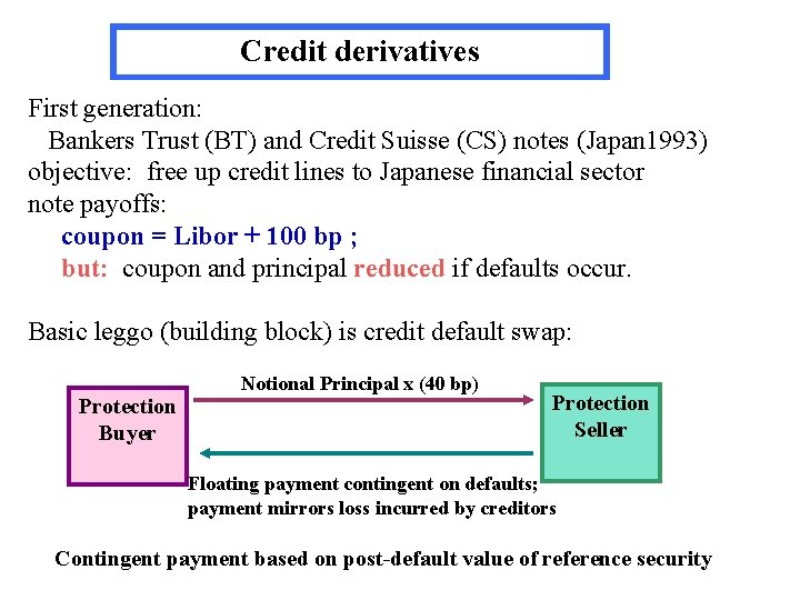 Credit derivatives First generation: Bankers Trust (BT) and Credit Suisse (CS) notes (Japan 1993)